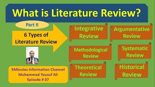 Literature Review  Six Types of Literature Review Integrative Review Part II 5Minutes Info Ch Ep 7 [upl. by Ahtenek]