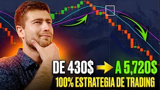 De 430 a 5720  Estrategia de trading de opciones binarias  MEJOR Pocketoption Estrategia [upl. by Annaiek]