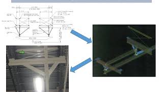 Design of Underhung Hoist and Crane Girders [upl. by Airdua489]