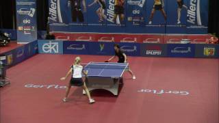 Killerspin SPINvitational  Gina Pota vs Zhang Yining [upl. by Vonnie59]