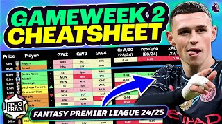 FPL GW2 CHEATSHEET  Fantasy Premier League 2425 [upl. by Aicella346]