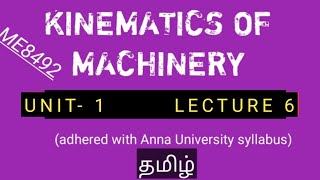 KINEMATICS OF MACHINERY UNIT1 LECT 6 Anna University MECHANICAL ENGINEERING Dhronavikaash [upl. by Llevron]