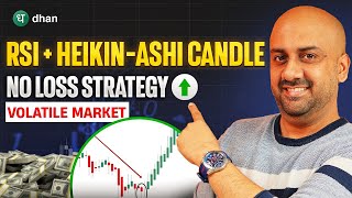 No Loss Strategy for Volatile Markets  RSI amp HeikinAshi Candle Explained for Trading  Dhan [upl. by Attevaj]