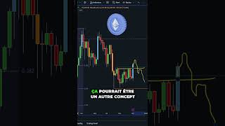 🚨 URGENT  ETHEREUM ÉNORME BREAKOUT  🚀 crypto cryptomonnaie ethereum eth trading bullrun [upl. by Macey685]