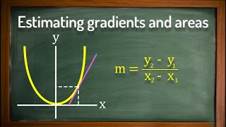 Estimating gradients and areas  GCSE Maths [upl. by Uticas918]