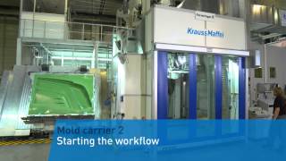 KraussMaffei Long Fiber Injection Molding LFI [upl. by Isidore494]