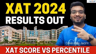 XAT 2024 Results Out  Score vs Percentile  XAT Top MBA Colleges to Apply [upl. by Selrahcnhoj533]