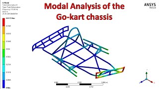 Modal analysis of Gokart chassis [upl. by Favien]