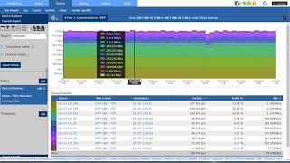 Citrix NetScaler IPFIX Reporting [upl. by Eerolam546]