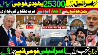 Ghulam Nabi Madni News [upl. by Vierno623]