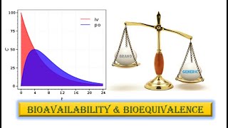 Bioavailability and Bioequivalence in depth [upl. by Sidwohl]