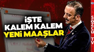 Emekli Memur Asgari Ücret Zammı SGK Uzmanı Kalem Kalem Yeni Ücretleri Hesapladı [upl. by Chimene]