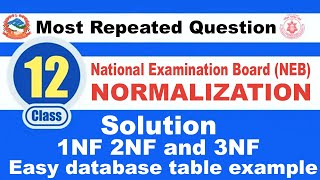 Normalization with 1NF 2NF 3NF  Easy explanation [upl. by Iat]