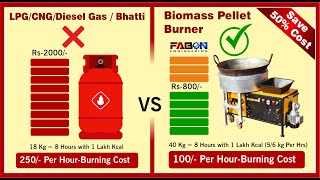 Biomass Pellet Burner  Stove बायोमास पॅलेट बर्नर  स्टोव्ह pelletburner Contact  9370999191 [upl. by Idhem873]