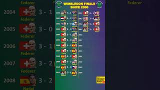 All Wimbledon Finals in 2000s [upl. by Sammie]