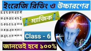 ইংরেজি যুক্ত বর্ণের ব্যবহার  যুক্তবর্ণের ইংরেজি প্রতিবর্ণ  Blending Two Consonant  Class  6 [upl. by Orose820]