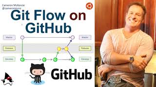 Gitflow on GitHub How to use Git Flow workflows with GitHub Based Repos [upl. by Potter939]