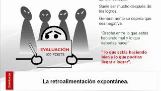 Cómo dar retroalimentación en el trabajo [upl. by Niwhsa]