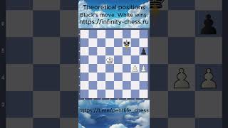 Mastering Key Endgame Positions for Pawn Victory in Chess ♟️ [upl. by Iney618]