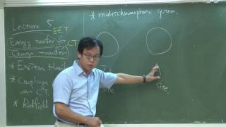 Lecture 5 Redfield theory for excitation energy transfer amp electron transfer [upl. by Anik53]