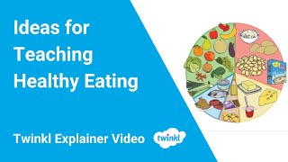 Ideas for Teaching Healthy Eating [upl. by Weasner874]