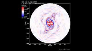 Spiral inertial waves emitted from geophysical vortices [upl. by Neille]