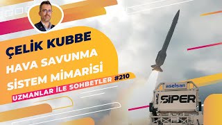 Çelik Kubbe ve Hava Savunma Sistem Mimarisi [upl. by Iolande]