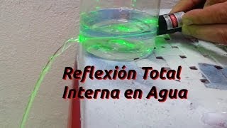 Reflexión Total Interna en Agua con Laser [upl. by Trawets]