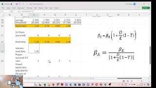 7 Project equity or levered beta [upl. by Zimmerman229]