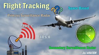 How is an Aircraft Tracked on ground  PSR  SSR  ADS B  ADS C  Advantages of Airplane Tracking [upl. by Ym]