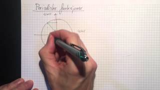 Matematikk R2 Trigonometriske funksjoner [upl. by Erv]