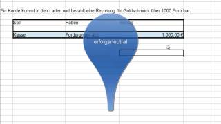 Einführung in die Finanzbuchhaltung [upl. by Ennovoj]