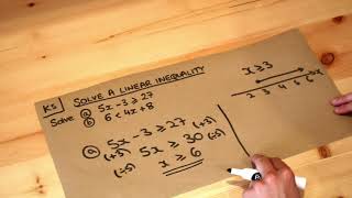 Key Skill  Solve a linear inequality [upl. by Htyderem]