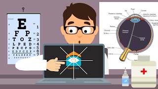 Improve Eye Sight by CureSee Vision Therapy for Amblyopia Lazy Eye Headache Eye Strain [upl. by Celestine]