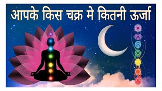 आपके किस चक्र मे कितनी ऊर्जा universe swarvigyan chakra chakras [upl. by Noremak]