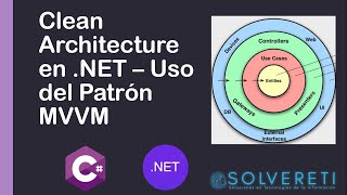 Clean Architecture en NET  Uso del patrón MVVM [upl. by Hgielsa]