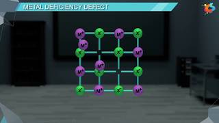 13  Class 12  Chemistry  Solid State  Non Stoichiometric Defects [upl. by Anitnegra489]