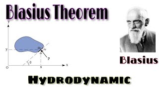 Blasius Theorem  ব্লাসিয়াসের উপপাদ্য  Hydrodynamic  Pi Math Club [upl. by Oliric828]