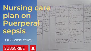 care study on Puerperal sepsis nursing ncpobg [upl. by Beedon542]