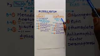 coagulants pharmacologycoagulants and anticoagulants pharmacologyvitaminkpharmacology tricks [upl. by Oiled28]