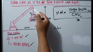 Cómo calcular el porcentaje de trabajo que ejerce una grúa en un izaje gruas montages luisvialmas [upl. by Adnawed]