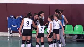 ANKARA PERFORMANS – ANKARAGUCU B 2Set Midi Kızlar Voleybol 161217Ankara [upl. by Nathan]