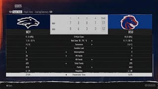 2024 Week 11 Boise State V Nevada [upl. by Leuqram]