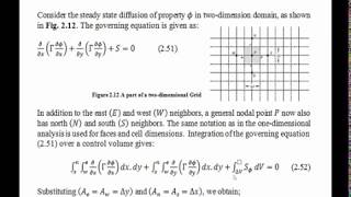 Steady State Diffusion  محاضرات ديناميك موائع عددية  3 [upl. by Ambur531]