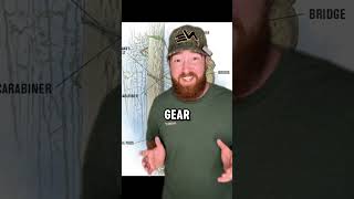 Pros and Cons of Saddle hunting hunting deerhunting bowhunting saddlehunting tethrdnation [upl. by Notsag]