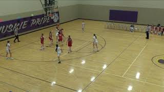 Wahpeton High School vs Central Cass JV Womens JV Basketball [upl. by Maitund302]