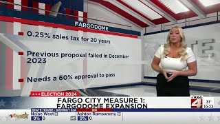 1000 PM UPDATE Fargo City Measure 1 FARGODOME Expansion [upl. by Avilla]