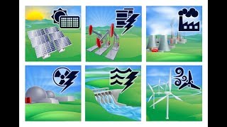 Wereldwijs 241 Je eigen energieverbruik [upl. by Nairadal]