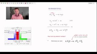 De brandstofcel  scheikunde  Scheikundelessennl [upl. by Enileqcaj516]