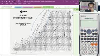 HVAC Design Basic Processes in AirConditioning [upl. by Learsiy875]